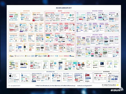 王中王三肖六码精准|数据分析解释落实_GM版3.773 王中王三肖六码精准|数据分析解释落实_GM版3.773